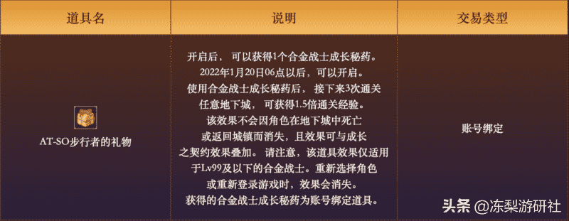 《地下城与勇士》新年版本开启——新职业“合金战士”即将上线