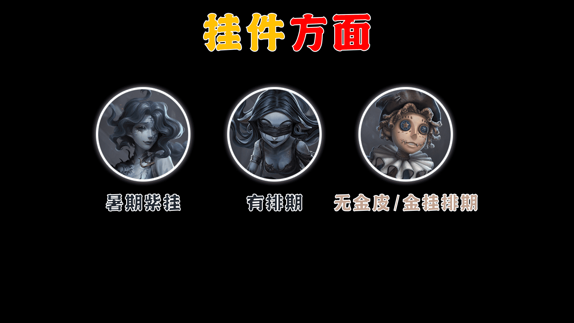 第五人格:2022角色时装及排期梳理!目前已知的都在这里