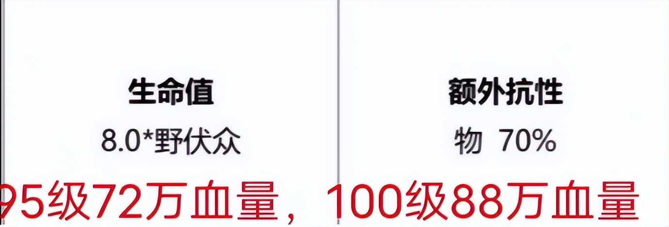 原神:“层岩是第2个雪山”,2.6新Boss首曝,宵宫起飞,优菈麻了