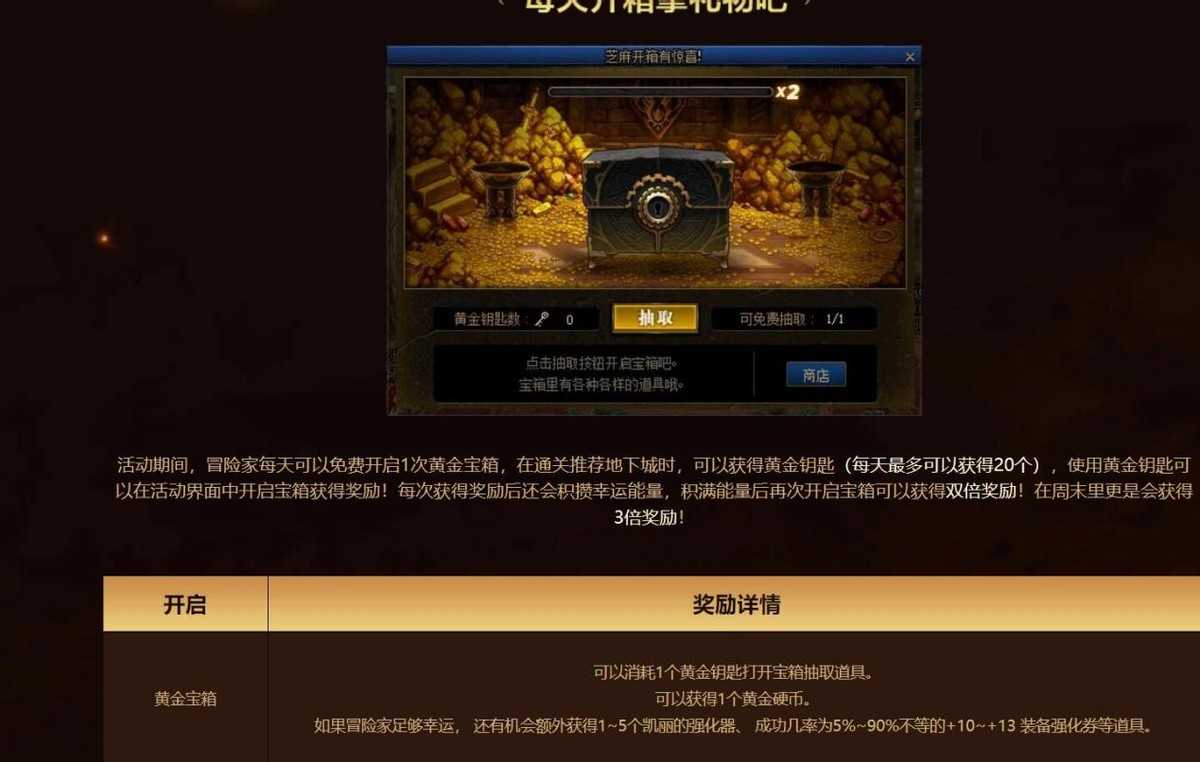 DNF:装备已经毕业,提升伤害还需要这些小细节