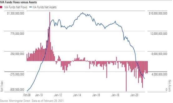 玩游戏赚钱？传奇打金？解密传奇打金能否真的赚到钱（传奇手游打金能赚钱吗）