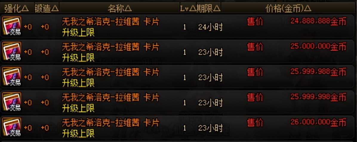DNF:3.26每周竞拍道具分析,这些道具的用处注意到了吗?