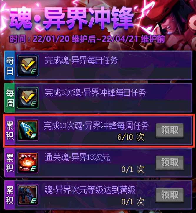 DNF:从零开始的徽章完善指南,这些细节你都注意到了吗