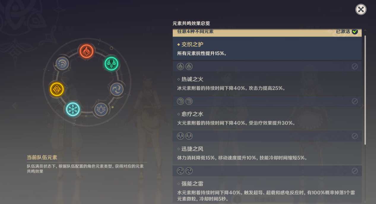 原神:史上最强角色养成攻略,让你不花钱也能成为大佬