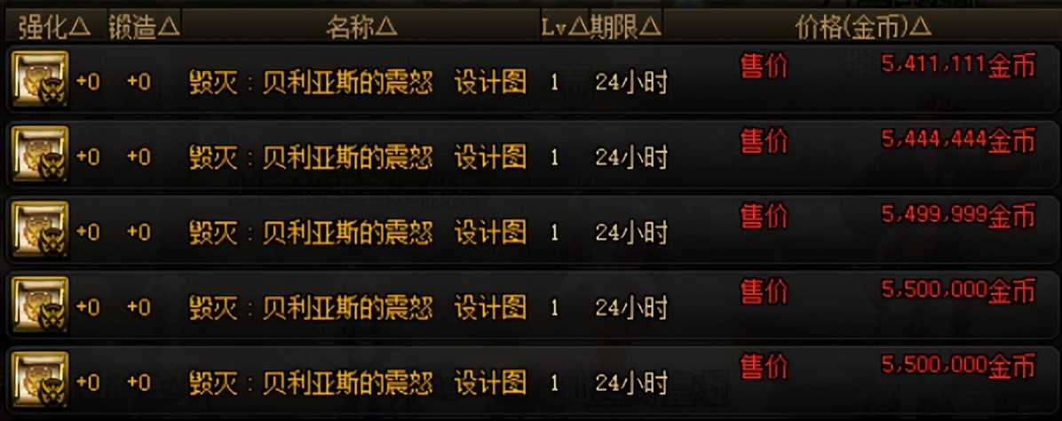 DNF:3.26每周竞拍道具分析,这些道具的用处注意到了吗?