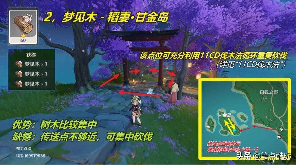 原神V2.1攻略:提瓦特急速伐木法-稻妻篇,4种新木材快速获取