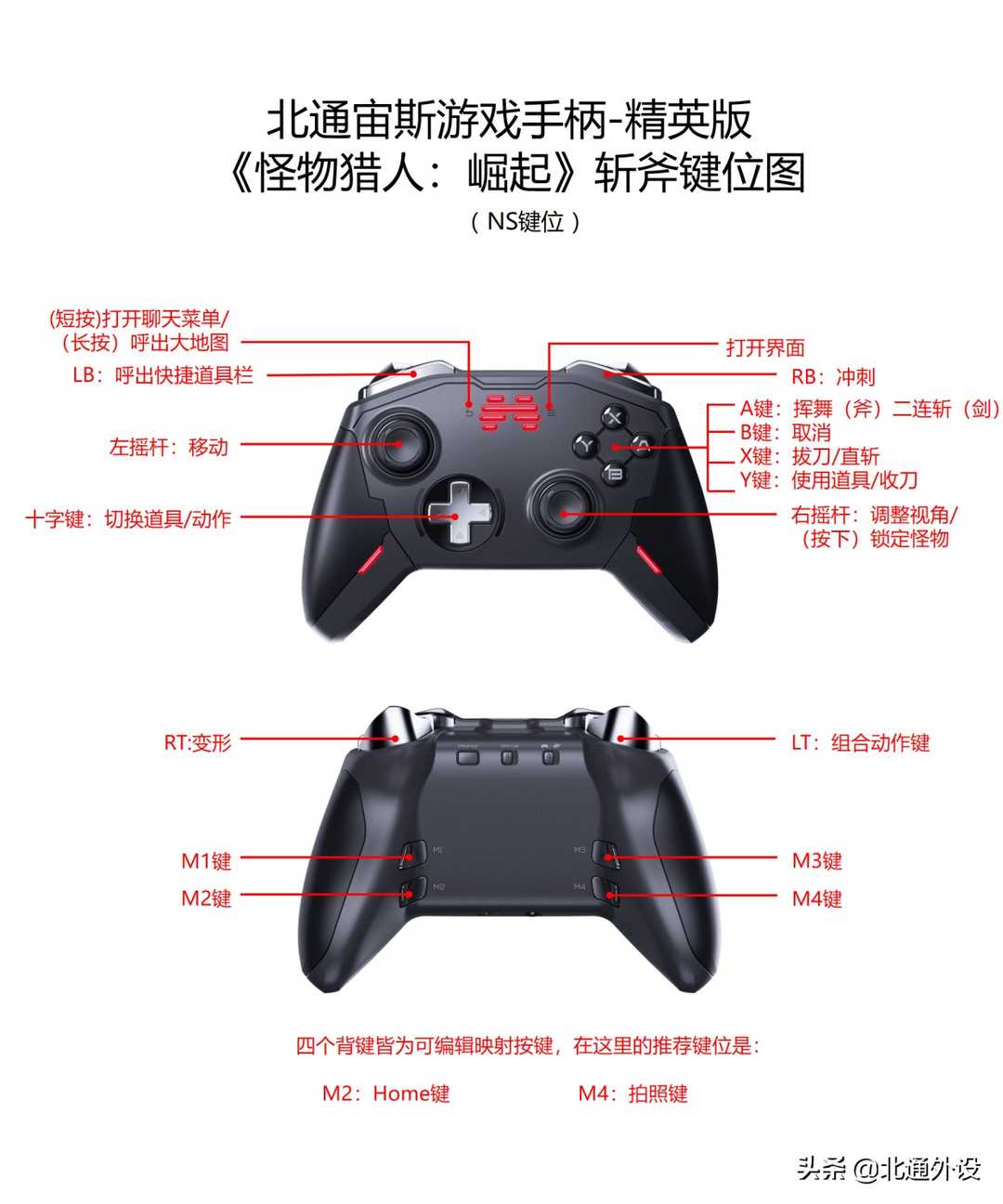 《怪物猎人:崛起》斩斧攻略