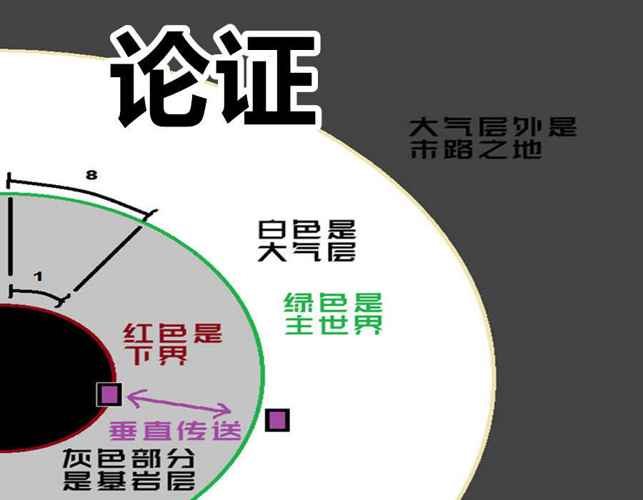 我的世界:用镐子“挖穿”主世界,就能来到下界?和mc论证科学