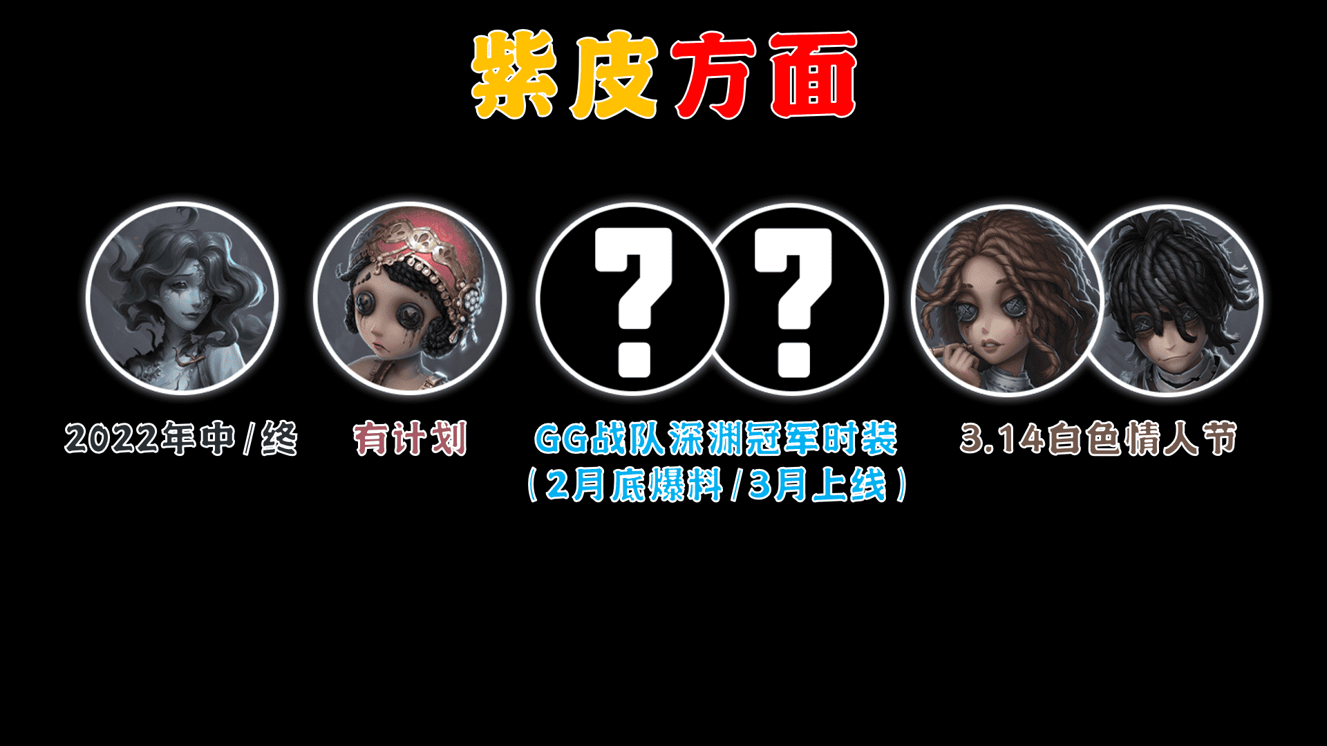 第五人格:2022角色时装及排期梳理!目前已知的都在这里