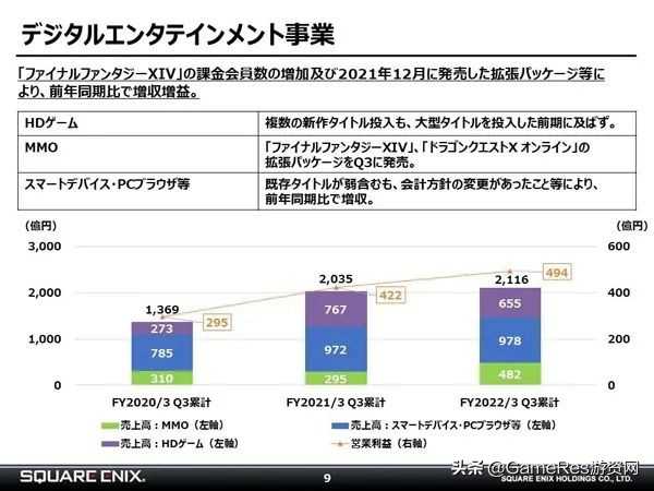 《FF14》6.0资料片今日上线 十年布局不负终极幻想之名