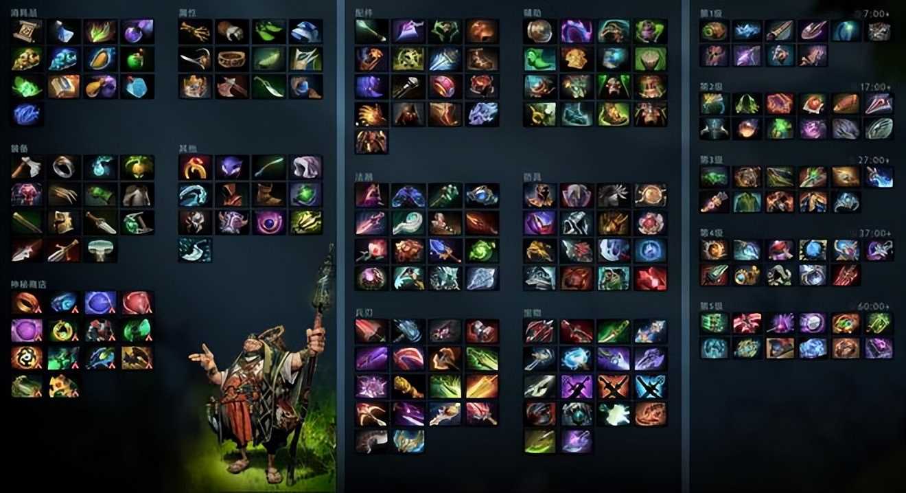 Dota2-数值膨胀?砍一波数值就能让大家回归刀塔吗,答案显而易见
