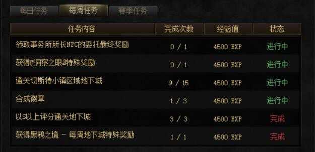 DNF:快速获得提升!回归玩家日常活动大型指南