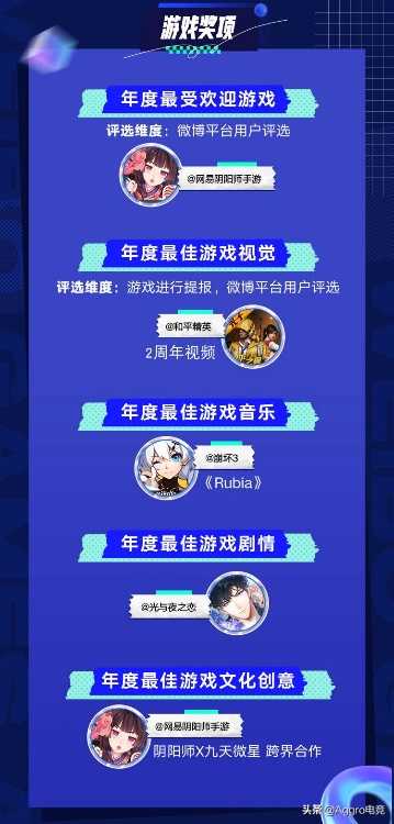 《怪物猎人：崛起》武器图鉴：双剑霞龙（怪物猎人崛起雌雄双焰刀）