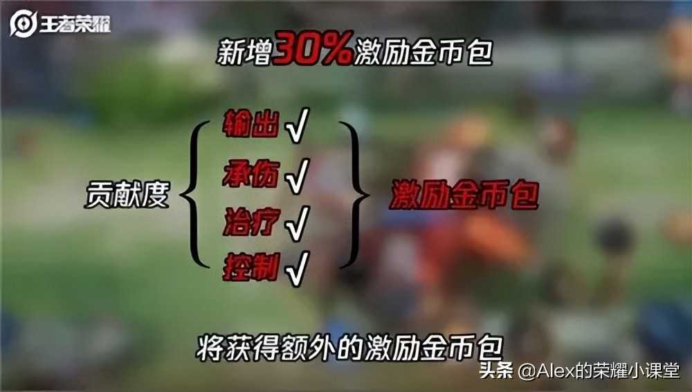 王者荣耀：经济机制揭秘，一血/助攻/连续击杀到底值多少钱？