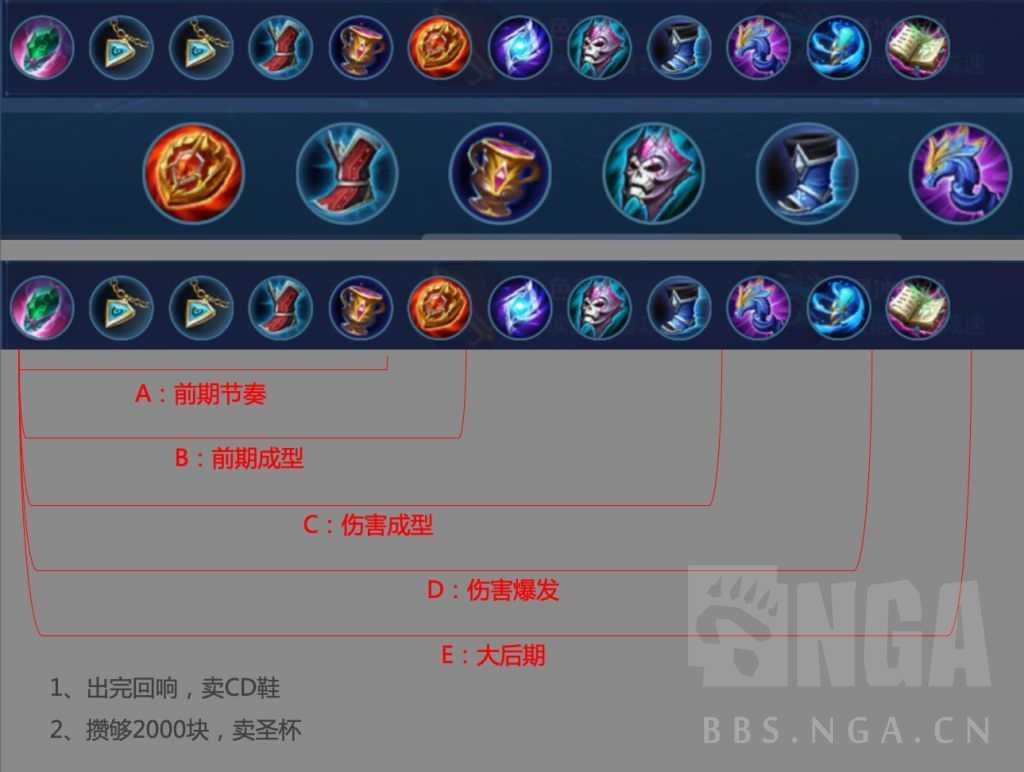 王者荣耀：S26赛季末-辅助墨子单排小结（墨子辅助出装s23）