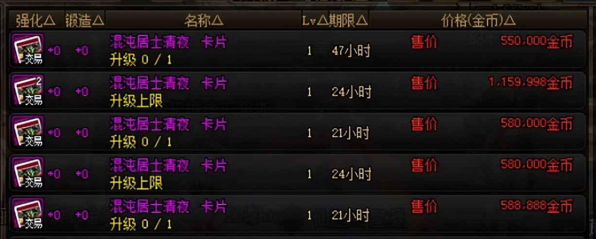 DNF:3.26每周竞拍道具分析,这些道具的用处注意到了吗?