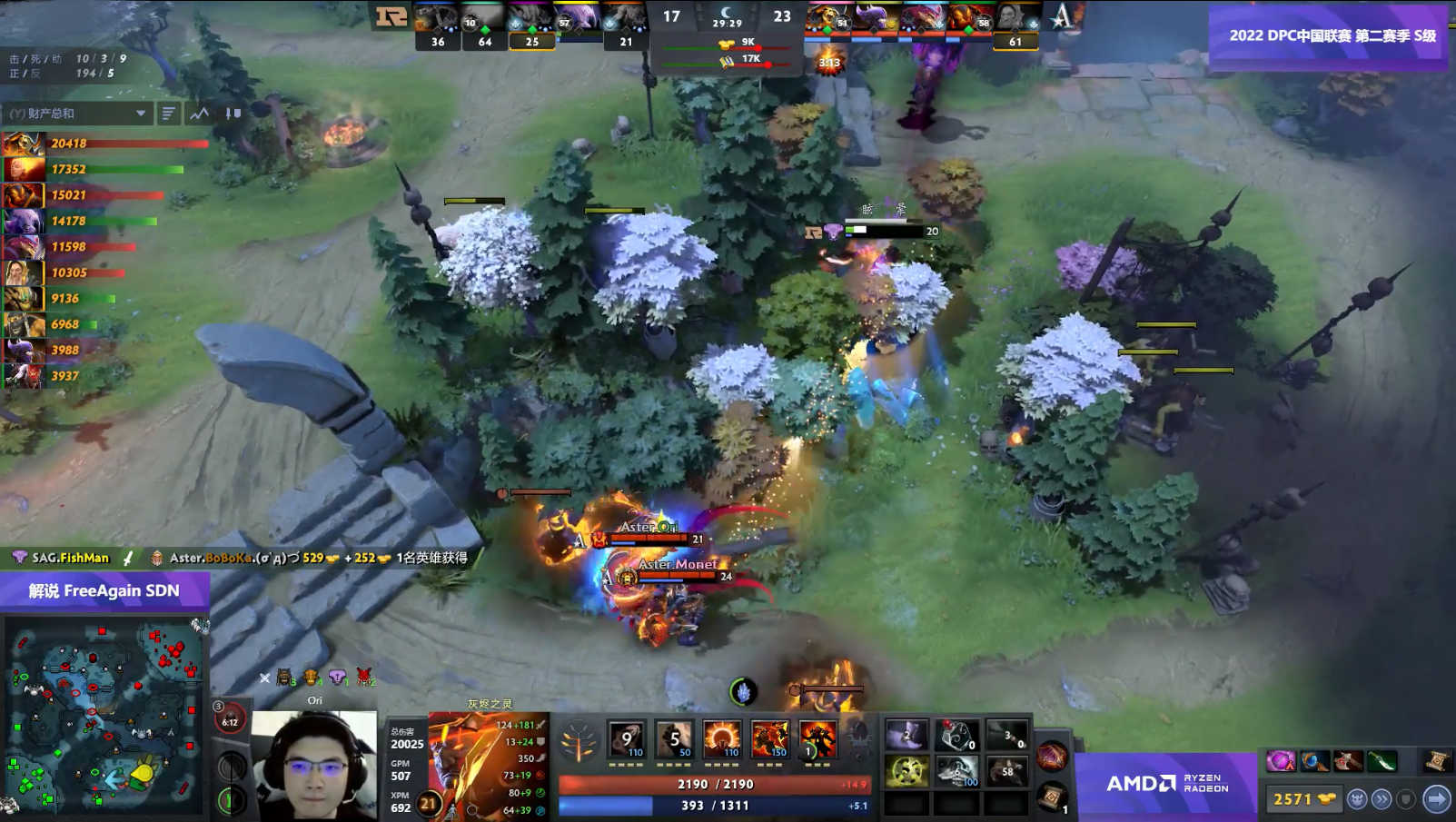 Dota2-DPC联赛:Maybe尽大力,颓势仍难挽!迷茫的RNG该何去何从