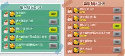 DNF:快速获得提升!回归玩家日常活动大型指南