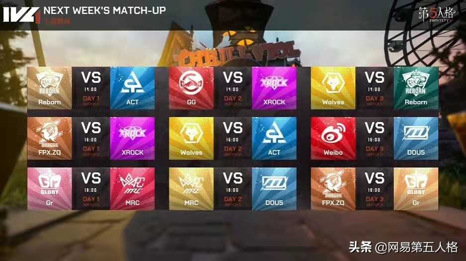 橙子小丑引爆微博热搜!《第五人格》IVL秋季赛第七周速报发布