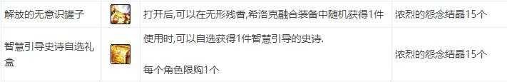 DNF:4大团本哪个收益最高?快速看懂现版本打团姿势