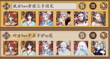 阴阳师:ban帝大名仕/红帽子/百星攻略