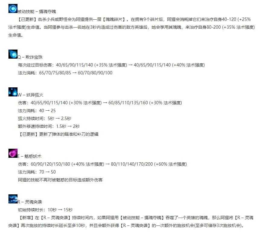 重做后强度直冲T0,极地大乱斗九尾妖狐阿狸究竟有多猛?