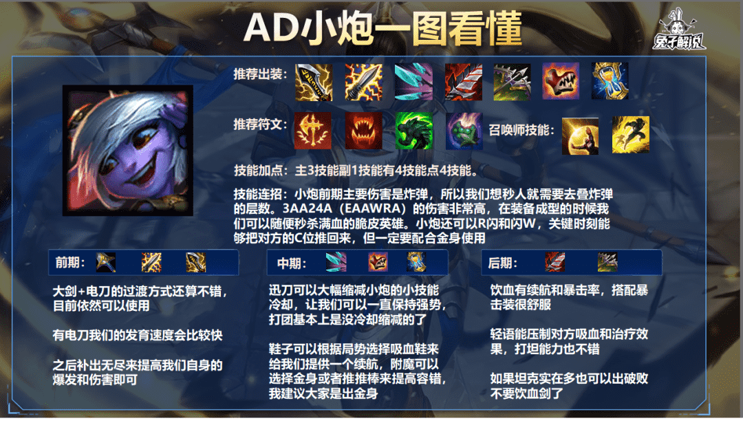 LOL手游:皮肤的选择到底重不重要?灌篮高手皮肤测评