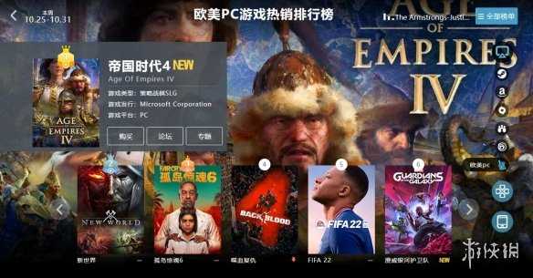 10.25-10.31全球游戏销量榜:《帝国时代4》卖爆