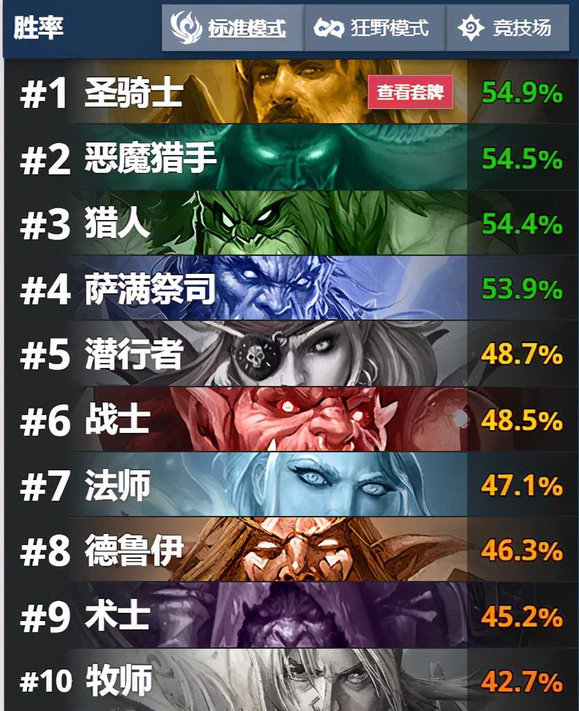 炉石传说盒子首发支持达拉然大劫案记牌（炉石传说冒险模式达拉然大劫案有什么奖励）
