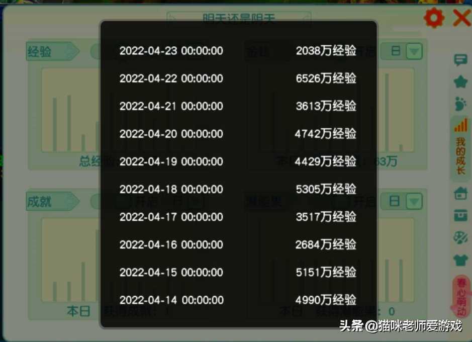 梦幻西游:不靠口袋版日刷4000W经验!这些技巧你需要知道