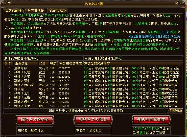 天龙年终大盘点:四亿妄为,绝情谷,28万神技能!关键词必须懂
