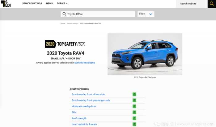 一汽丰田RAV4超深度车评:不是所有的传奇都能延续传奇