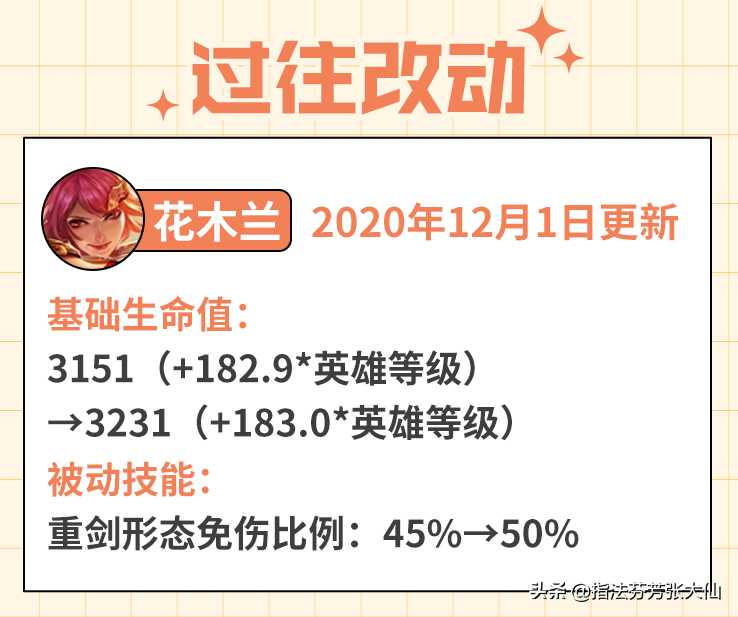 「荣耀发财快报」无装备90%减伤！3秒杀脆皮！边路黑马了解一下