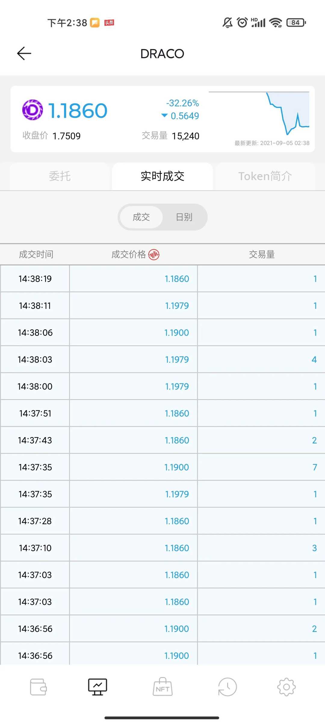传奇4mir4搬砖目前收益