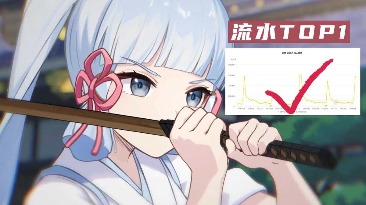 《原神》“隔壁幻塔”又火了,新地图像赛博朋克,玩家:万叶稳了