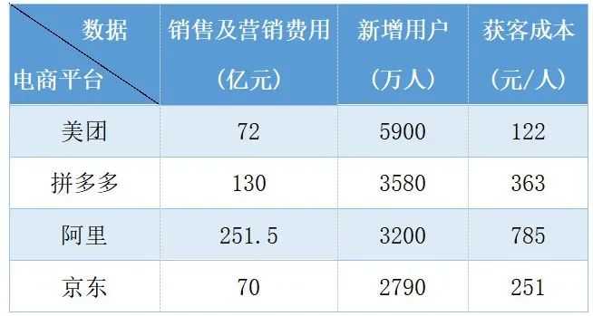 6.18薅羊毛游戏背后的时间陷阱