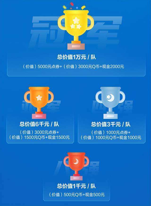 五一小长假，虎牙英雄联盟手游全民赛来袭，大量福利等着大家