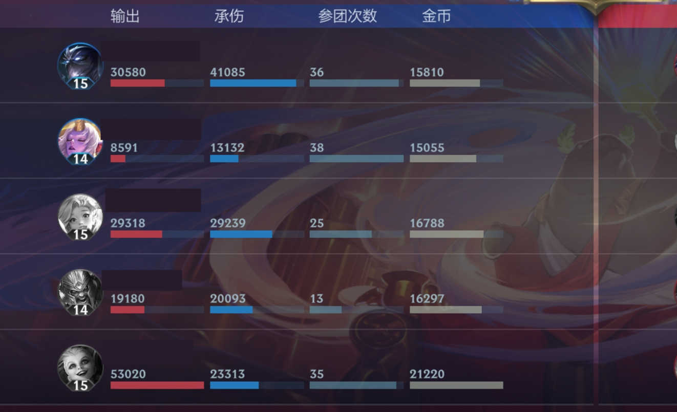 英雄联盟手游:无限火力中,这几个英雄很值得体验