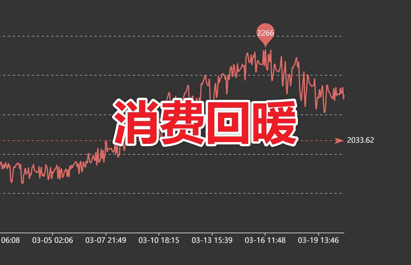 魔兽世界TBC:P4材料取消。来源是空的，可以交易。双龙锤的奖金有一个惊喜