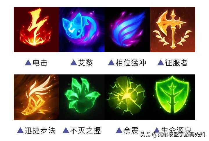 魔兽世界怀旧服：TBC术士入门攻略（魔兽世界怀旧服tbc术士nga）