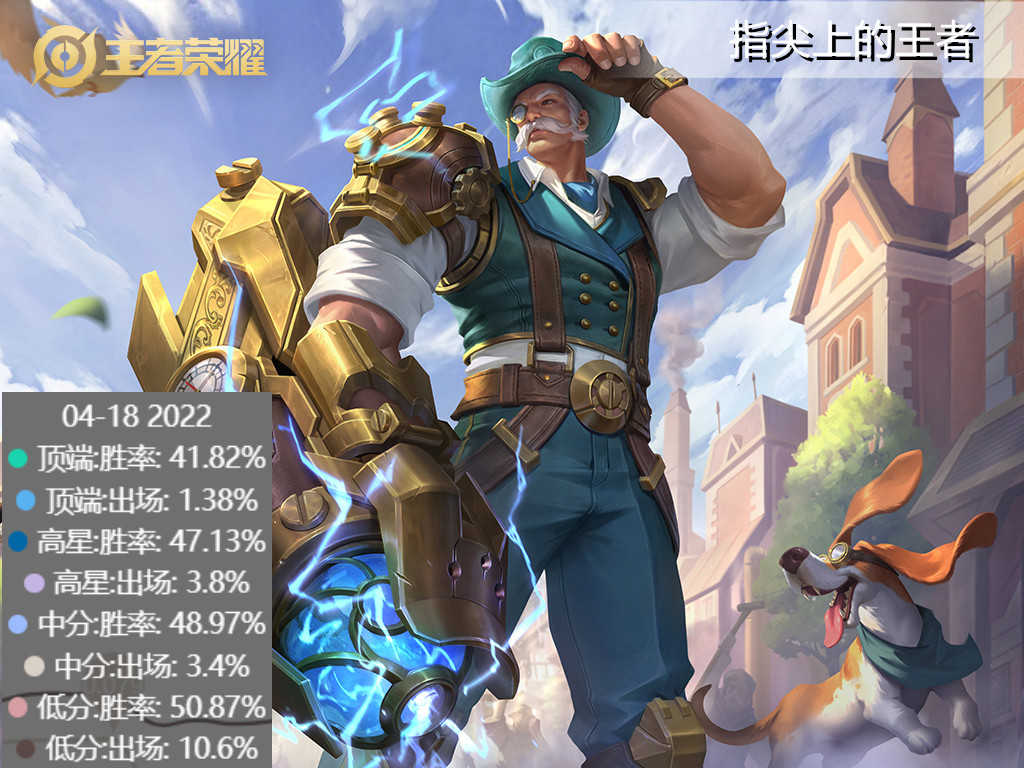 天龙八部手游元宝如何用最好 元宝商店购买指南（天龙八部手游怎么买元宝）