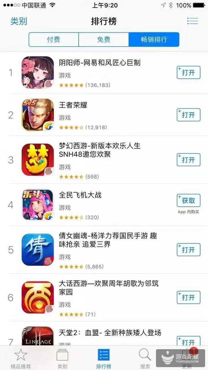 上线一月，网易《阴阳师》手游登顶App Store畅销榜