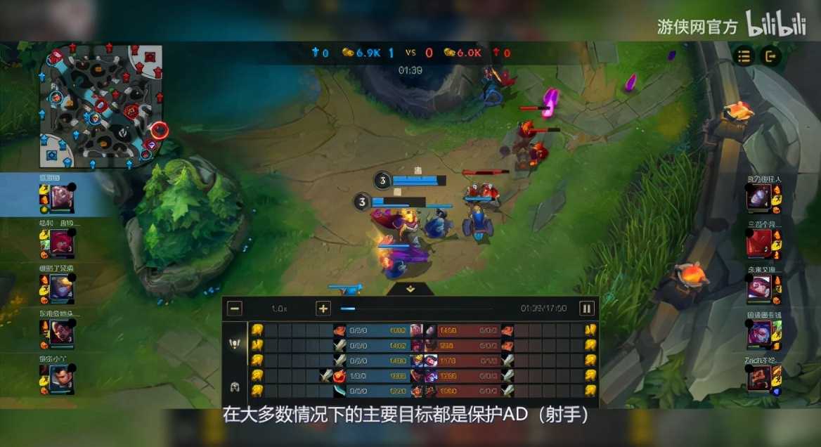 《英雄联盟》手游新人辅助教学核心:时刻保护AD