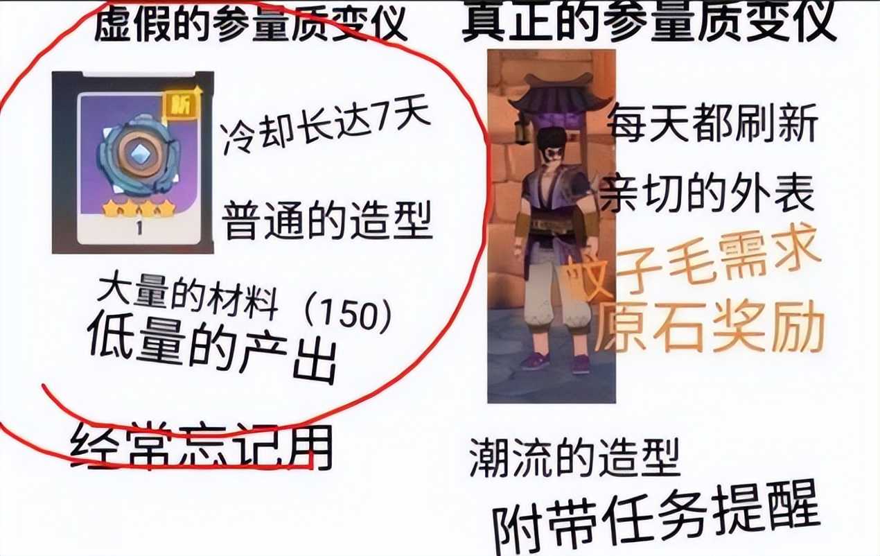 原神:云玩家质检器?有人59级了还没用过,锄大地玩家必备道具