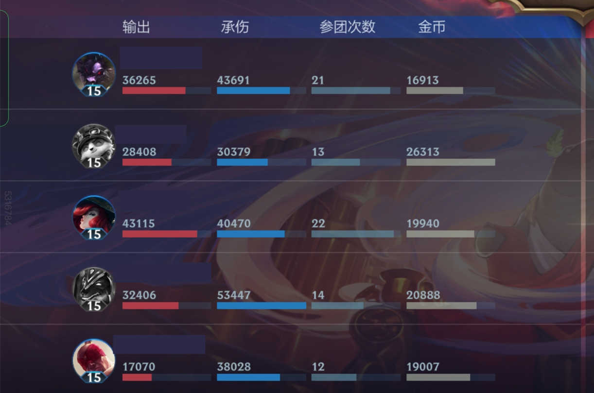 英雄联盟手游:无限火力中,这几个英雄很值得体验