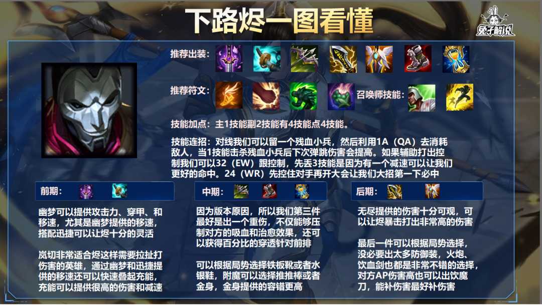 LOL手游:3.1a版本强势辅助推荐,来个有盾有控制的辅助