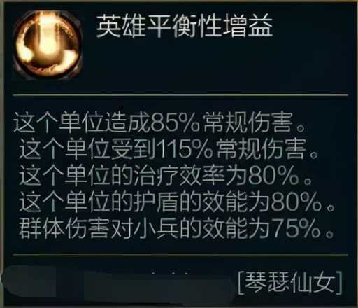 出装不变胜率上升,后期普攻等于虚弱,极地大乱斗琴女真的强