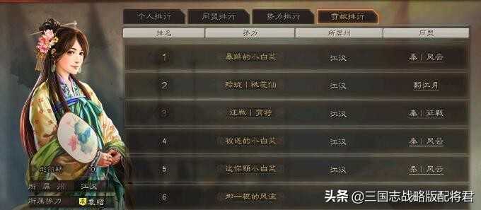 三国志战略版最平民的5队共存,全白板配置,战功前十名