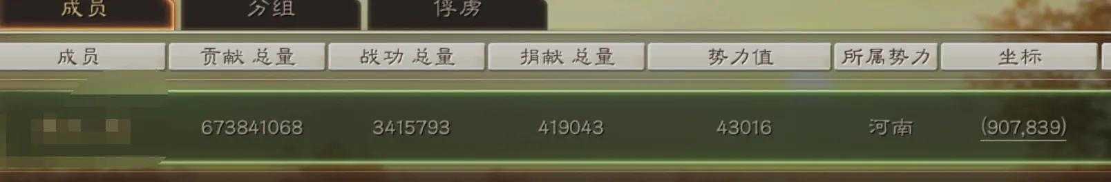 三国志战略版一个赛季多少战功算合格(内附主力配将)