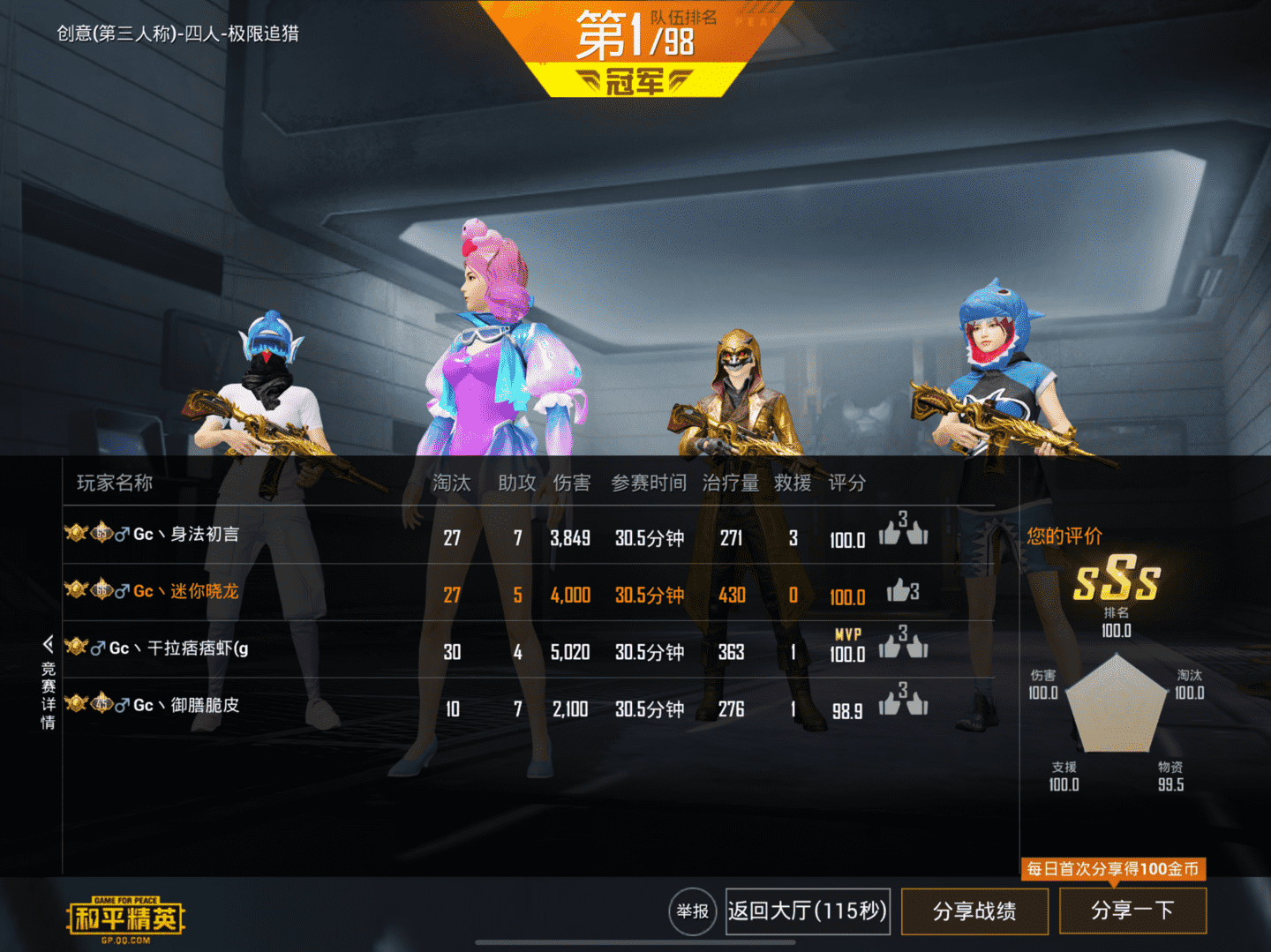 和平精英:战神局94杀吃鸡见过吗?GC战队挑战极限追猎